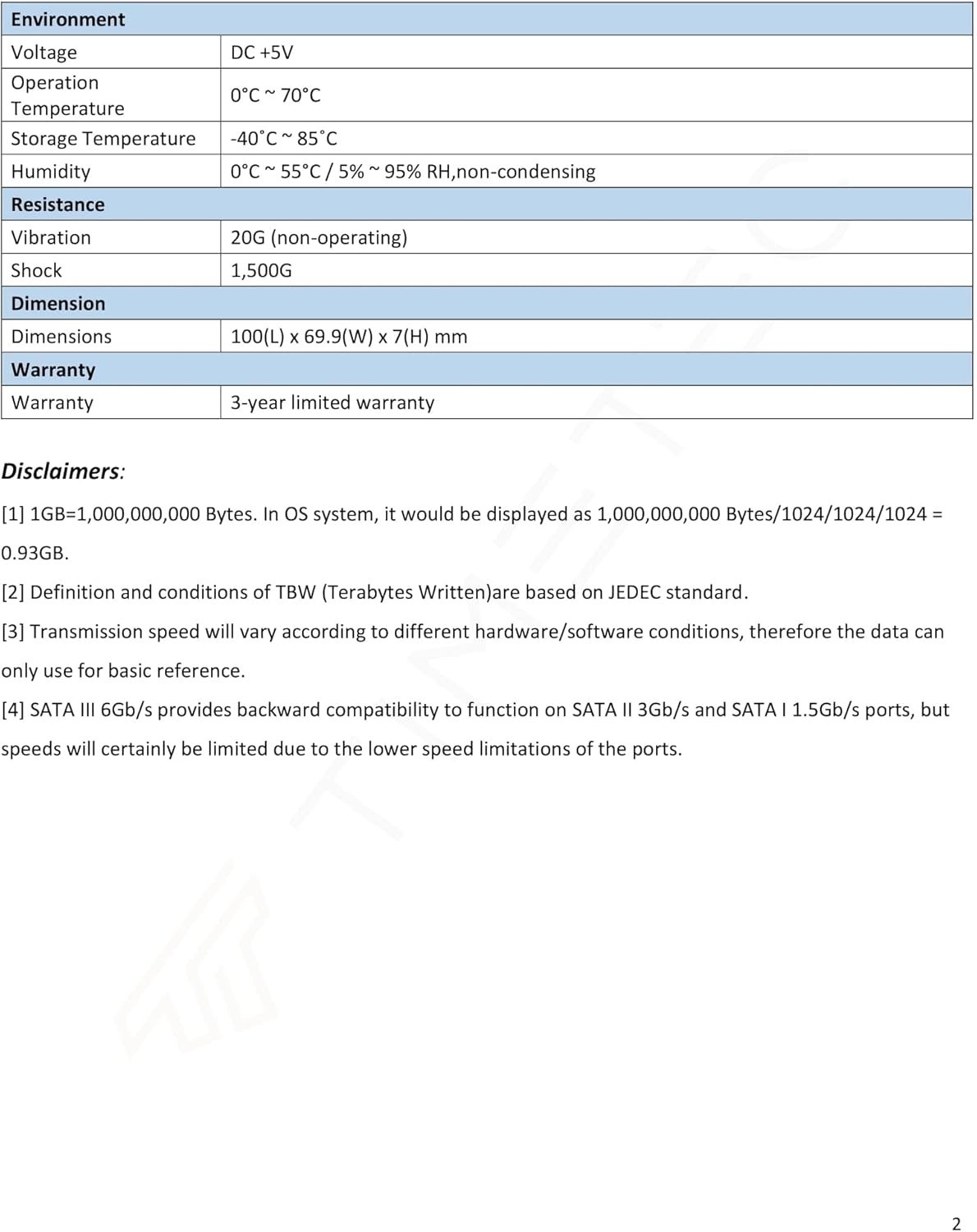 Advanced 256GB 3D NAND SSD with 550 MB/s Read Speed – Ideal for PCs & Laptops