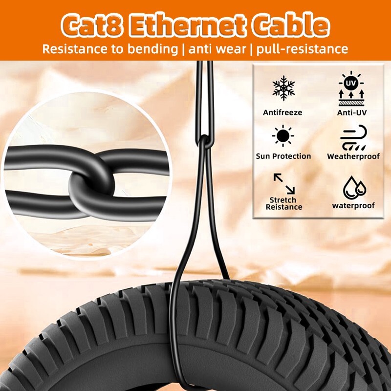1.65-32FT CAT8 Ethernet cable 40Gbps high-speed RJ45 local area network cable