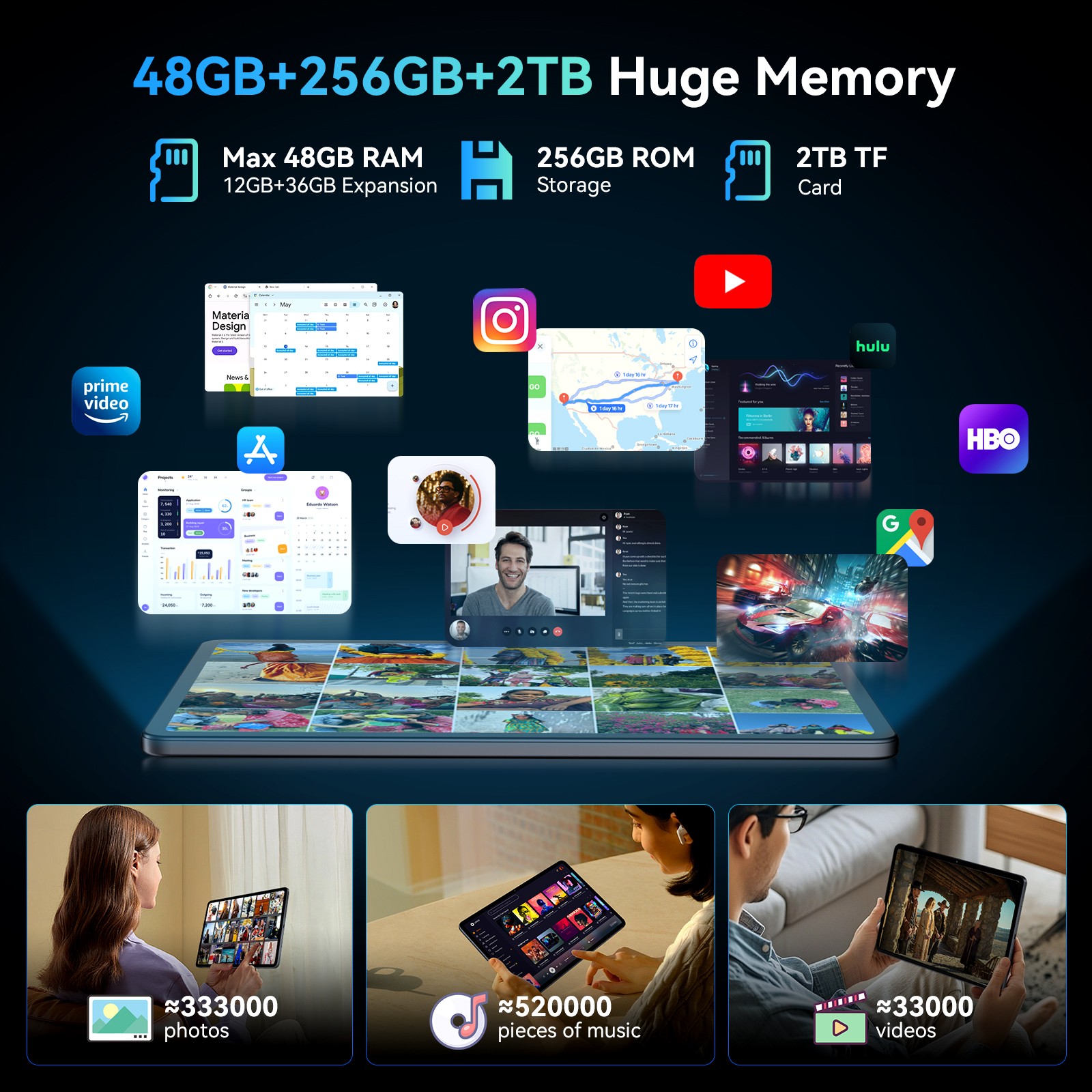 TABWEE T60 Android 16 Tablet 12.2 Inch 2.5K 48GB RAM 256GB 10000mAh 4G LTE WiFi