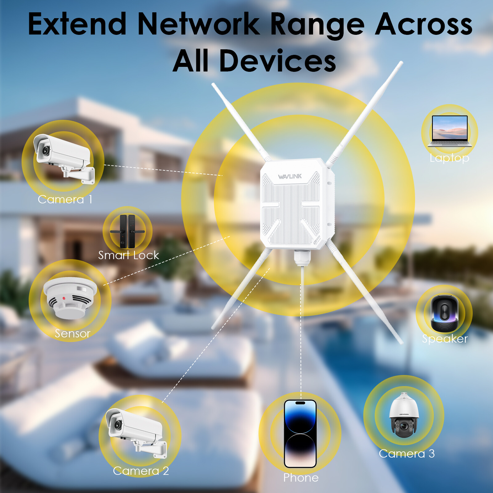 AX3000 WiFi 6 Mesh Extender Outdoor Long Range AX1800 Booster AC1200 Repeater