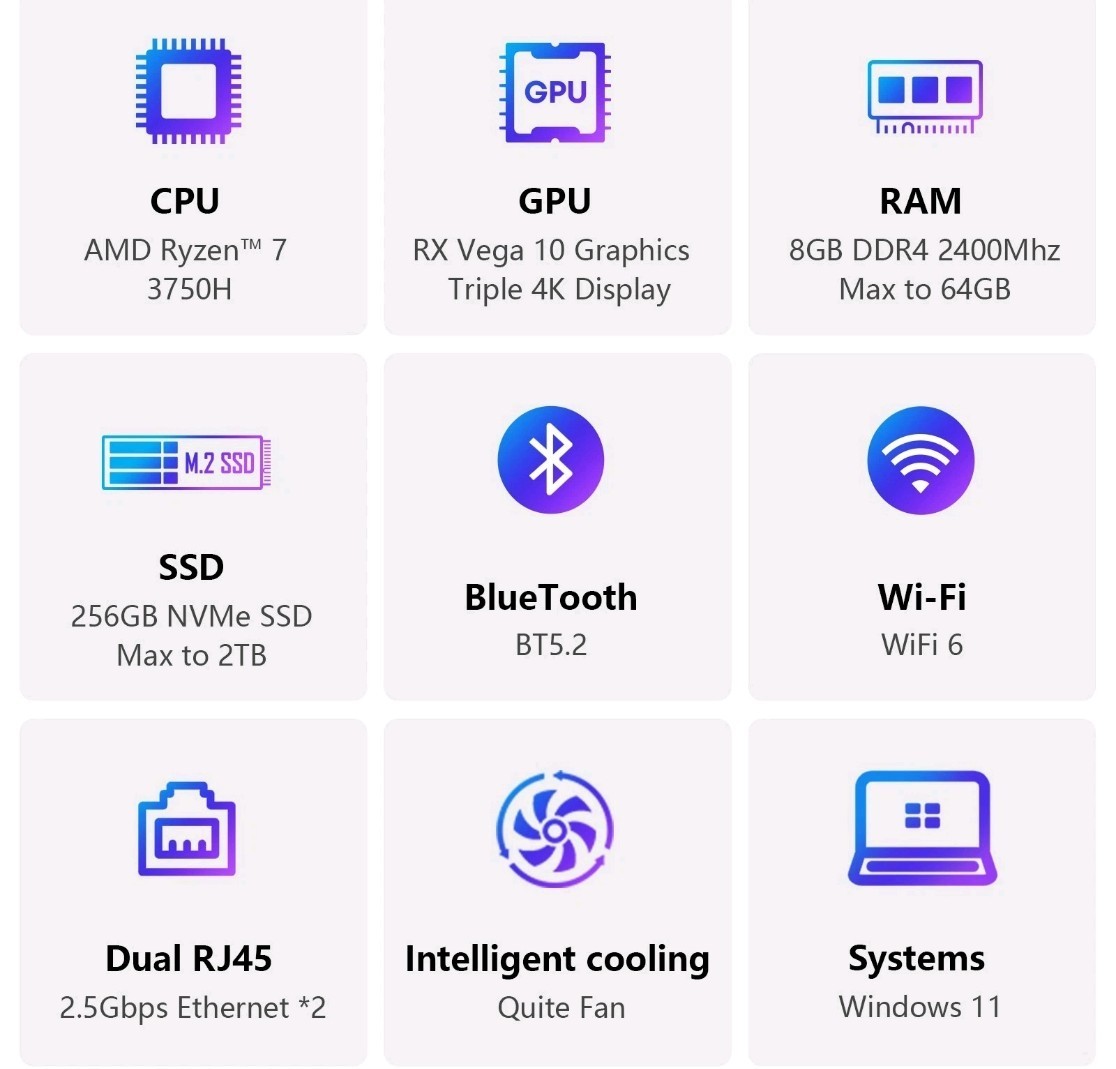 CHUWI LarkBox x Mini Computer PC N100 4.1GHz 12GB RAM 512GB SSD, Windows 11 Home