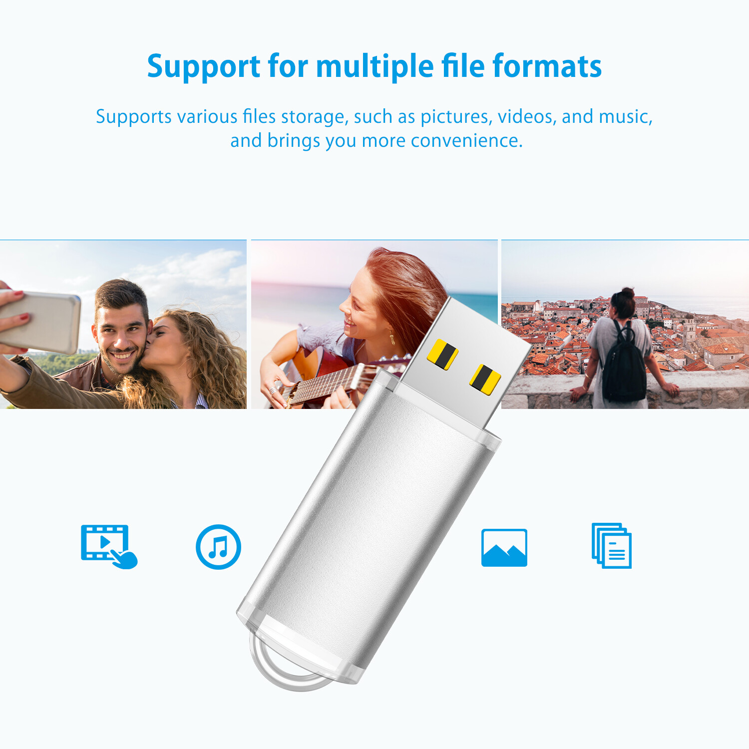 Wholesale 10/20/30/50/100pcs 1GB 2GB 4GB 8GB 16GB 32GB 64GB USB 2.0 Flash Drives