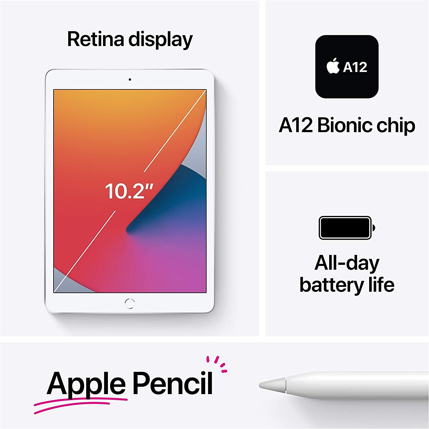 Apple iPad 8th Gen 2020 (10.2 in Cellular, 32/128GB) Used Good (NO FINGERPRINT)