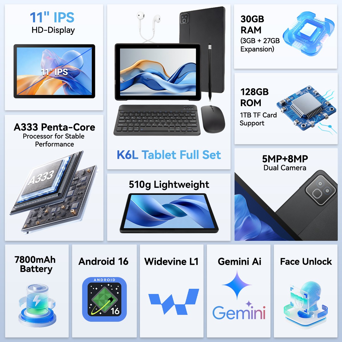 AEEZO 11 inch WIFI Tablet Android 16 IPS Full HD 30GB/32GB + 128GB/256GB LED