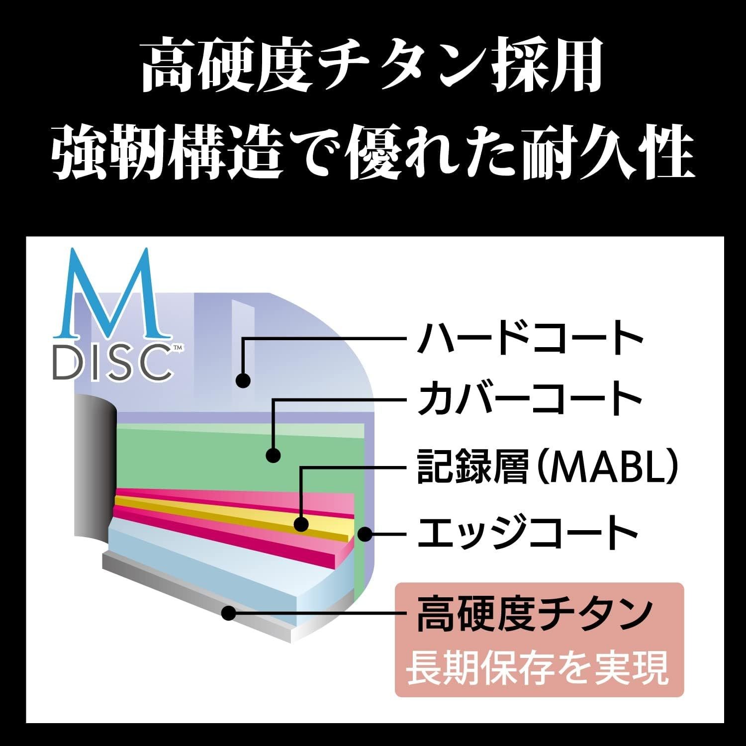 Verbatim Long Term M-DISC BD-R single recording 1-6x 25GB 5-disc