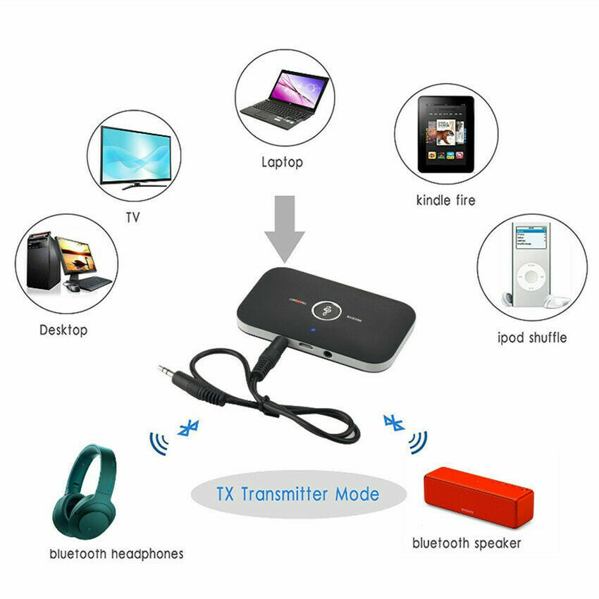 Bluetooth Transmitter & Receiver Wireless Adapter For Home stereos/speakers