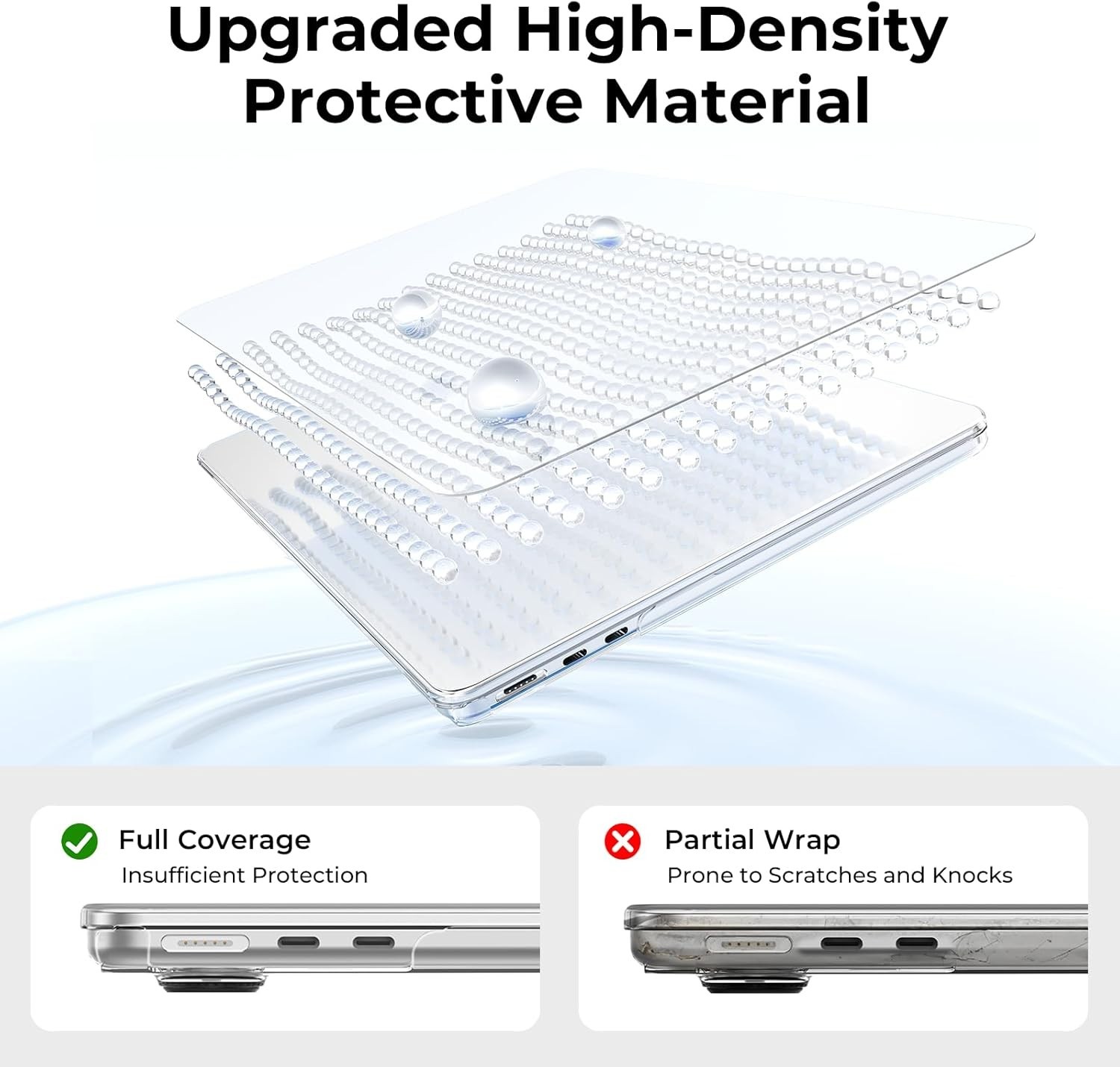 Compatible with MacBook Air 13 inch Case M5 2026-2022 M4 M3 M2 Model A3449 A3…