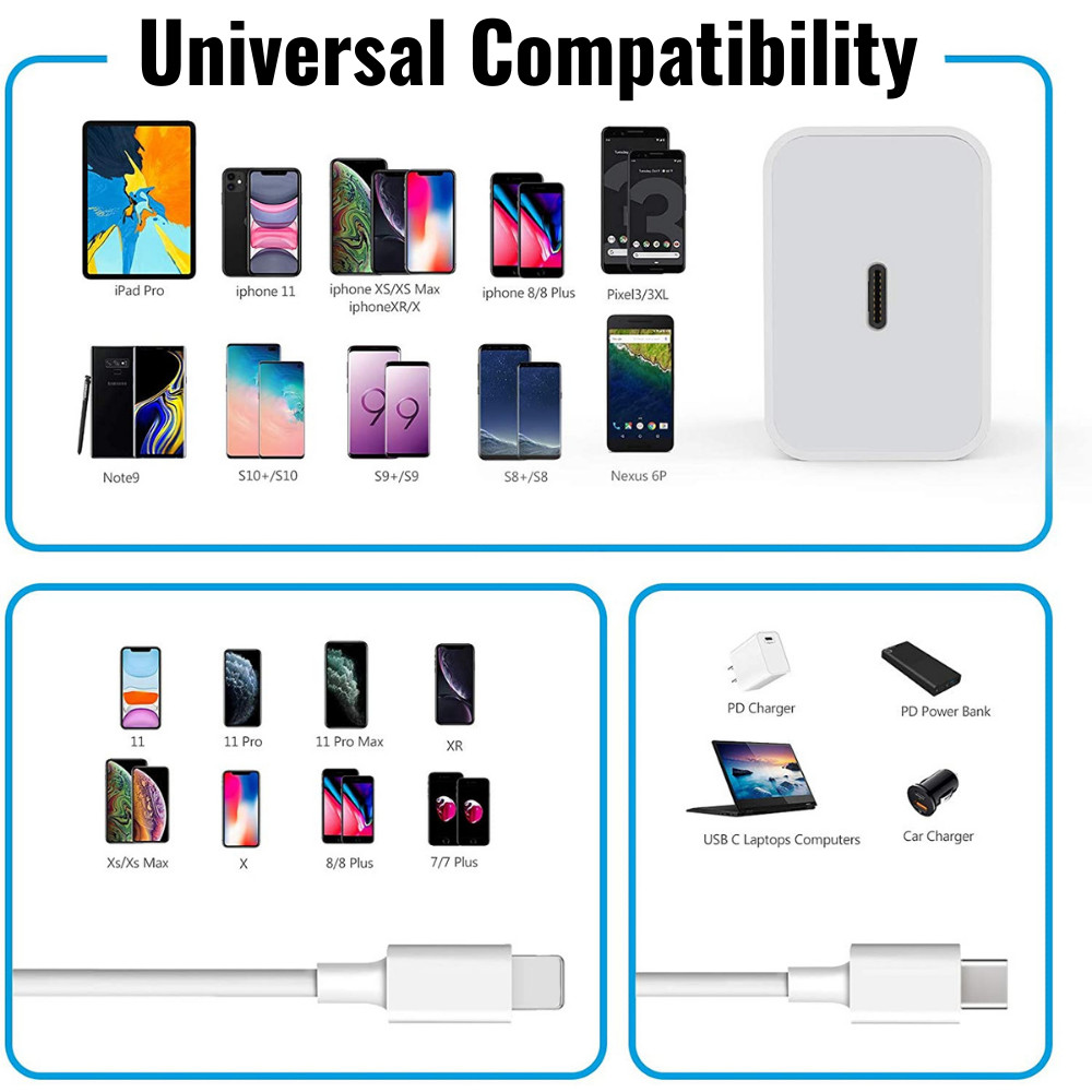 PD 20W Fast Wall Charger For Apple iPhone 8 X SE 11 12 13 14 Pro Max USB-C Cable