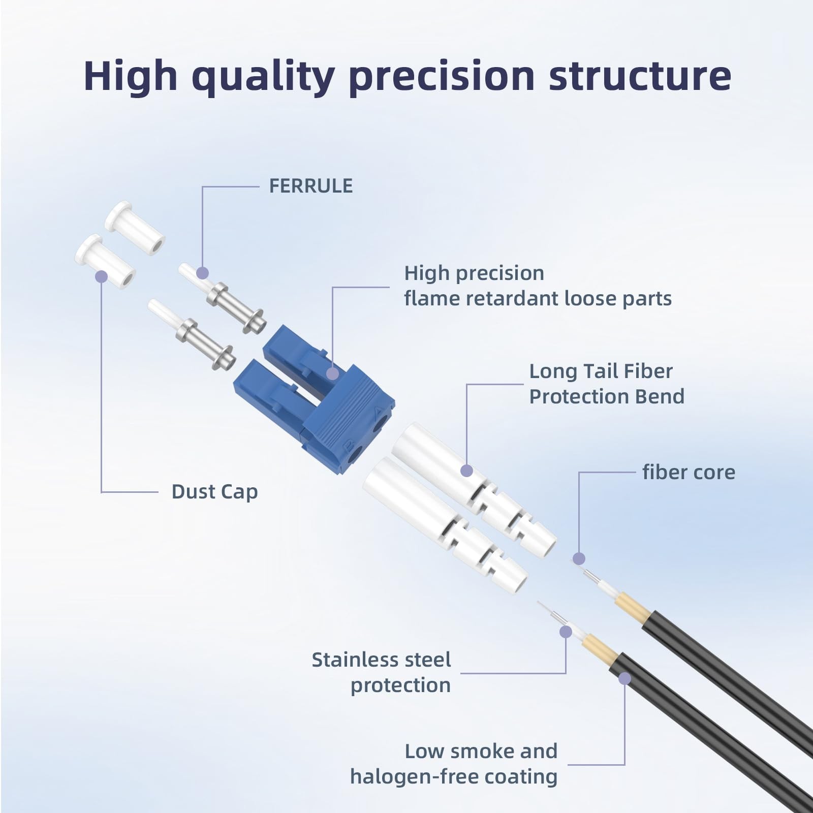 100M LC to LC Outdoor Armored Duplex SM Fiber Optic Cable Jumper 9/125