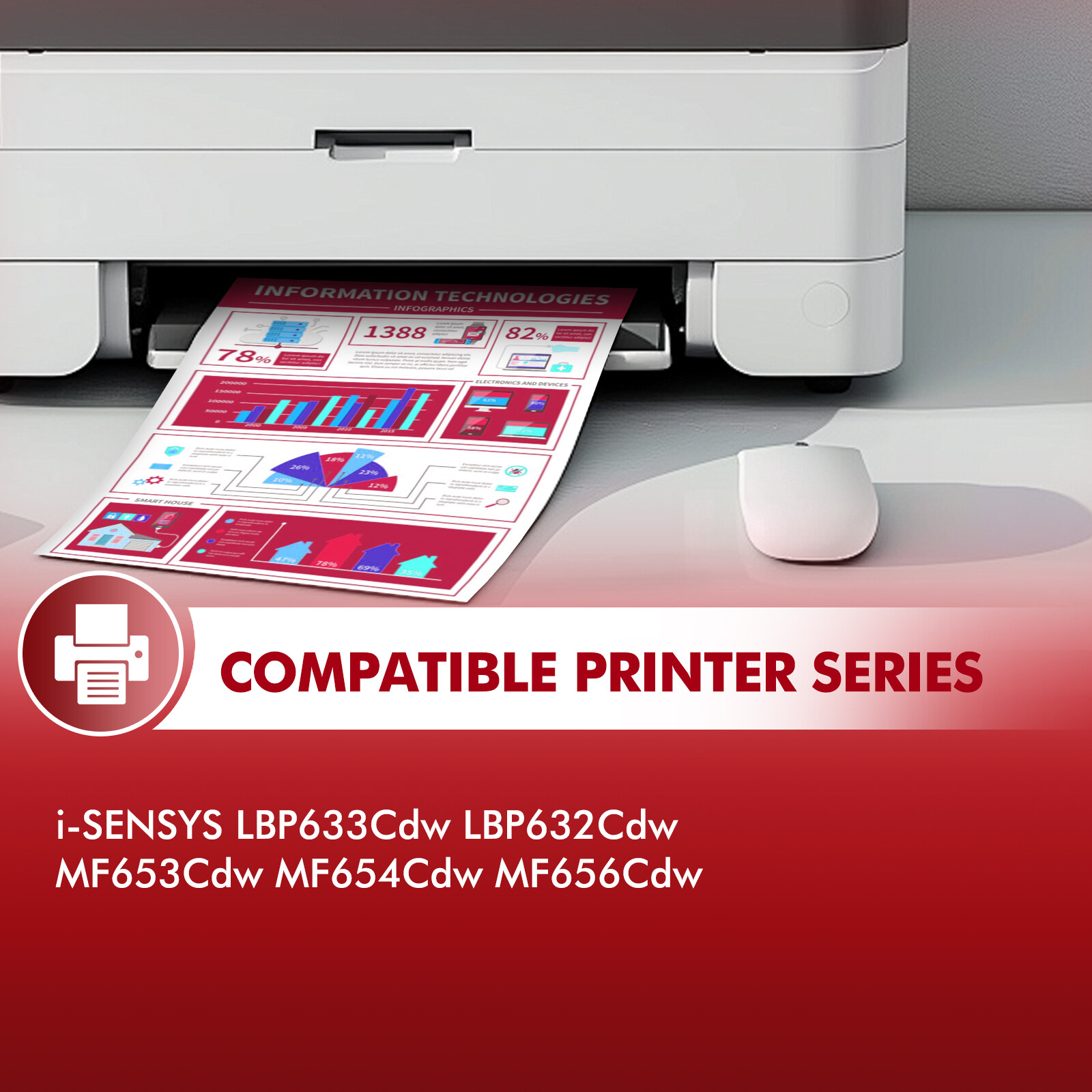067H Toner Cartridge Compatible With Canon 067 H Color ImageCLASS MF656Cdw 654Cd