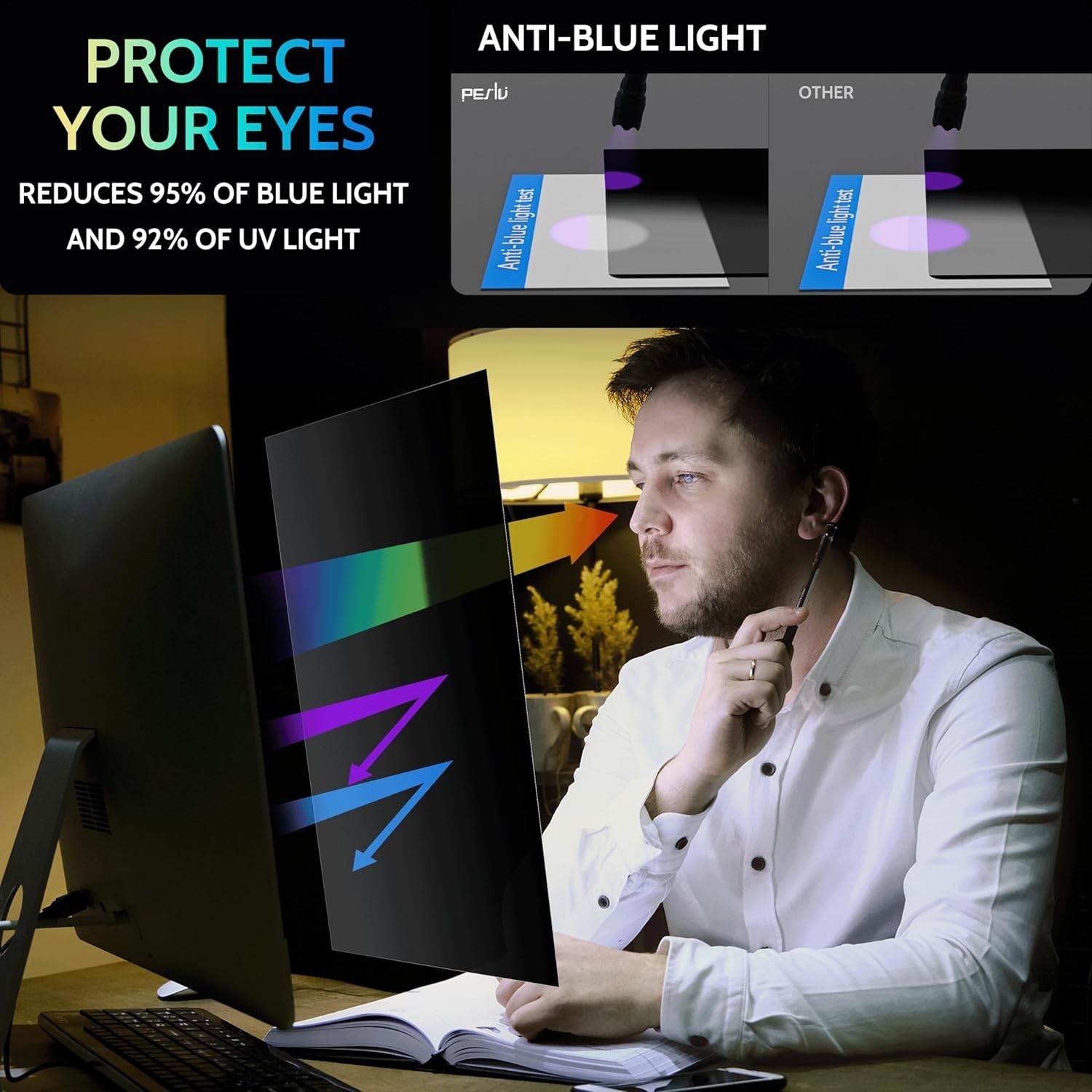 [2 Pack] 25 Inch Privacy Screen for Computer Monitor 16:9 Aspect Ratio