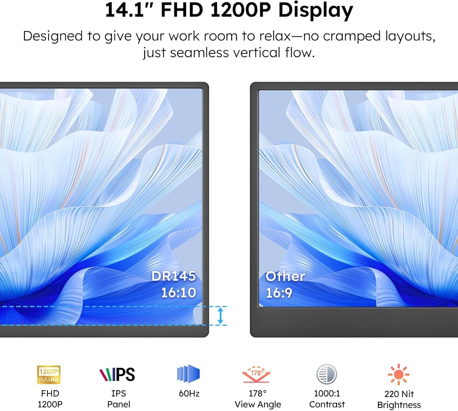 Used ! 14.1″ Triple Portable Monitor FHD IPS Laptop Screen Extender Fits 14″-17″
