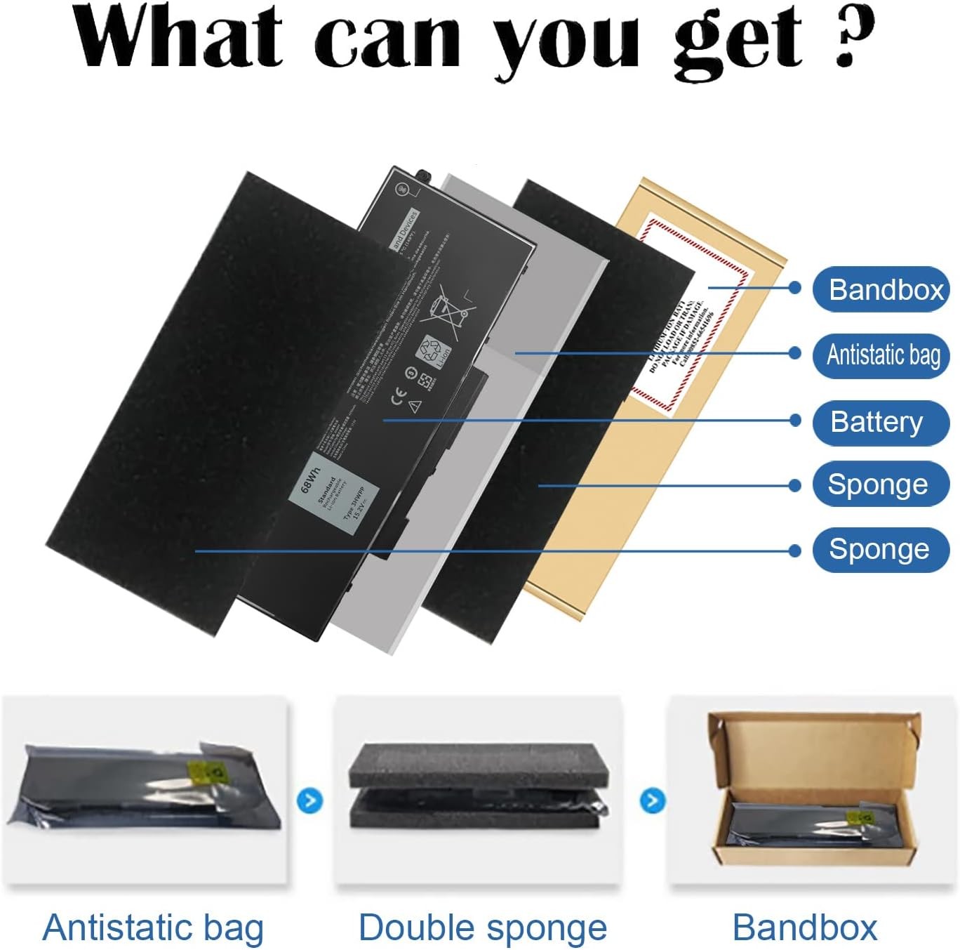 3HWPP Battery Replacement Dell Latitude 5510 Laptop Battery for Latitude 5401
