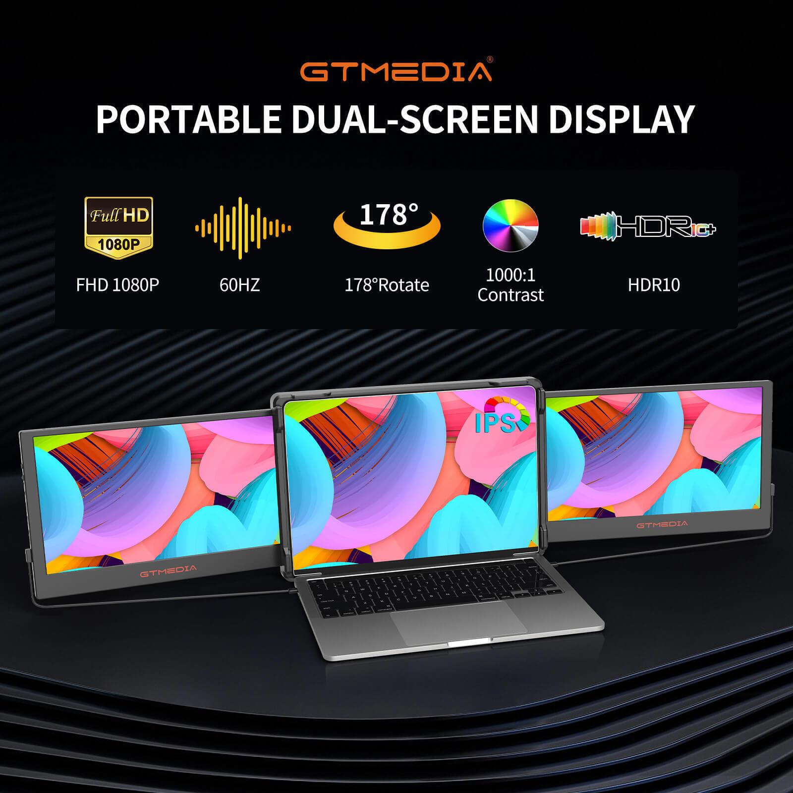 11.6” Triple Portable Monitor Laptop Monitor Extender Dual Screen FHD HDMI USBC