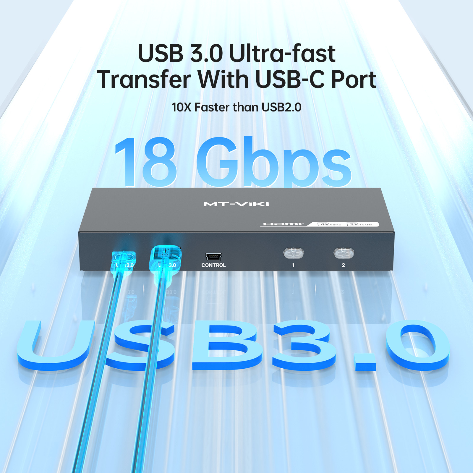 MT-VIKI 4K@60Hz HDMI KVM Switch 2 Port Box USB 3.0 KVM Switcher for 2 Computers