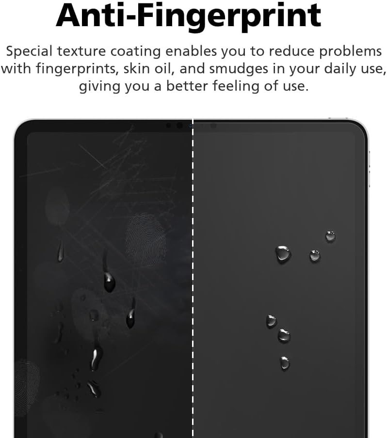 2-Pack Anti-Fingerprint Screen Protectors with Blue Light Filter for iPad Air 11