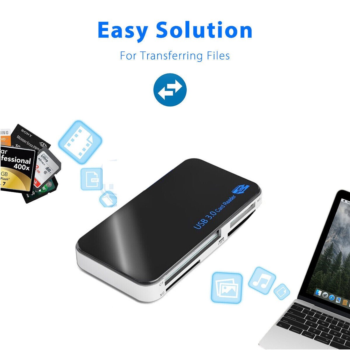 USB 3.0 Memory Card Reader Adapter 5GBPS Fit CF/TF/SD/Micro SD/XD/M2/MS Card LOT