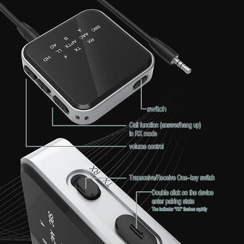 Aptx-Adaptive/Ll/Hd Bluetooth Audio Transmitter Receiver 3.5MM AUX Low Latency L