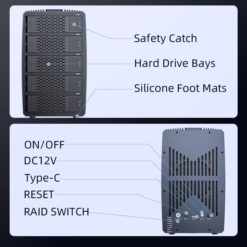 Acasis USB 3.0 5 Bay External Hard Drive Enclosure for 2.5″/3.5″ SATA HDD SSD