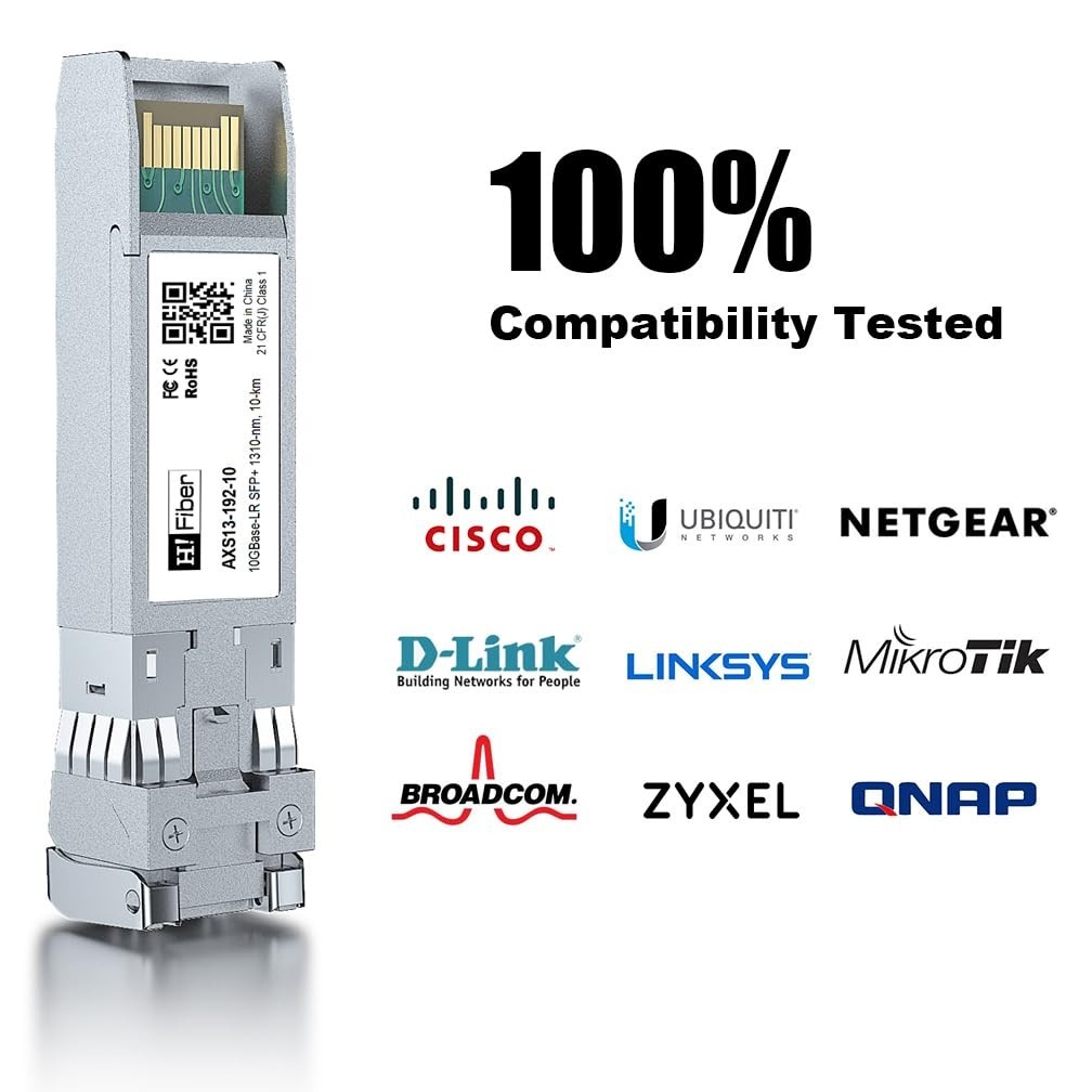 H!Fiber 10G Single Mode SFP+ LC Module, 10GBase-LR^%