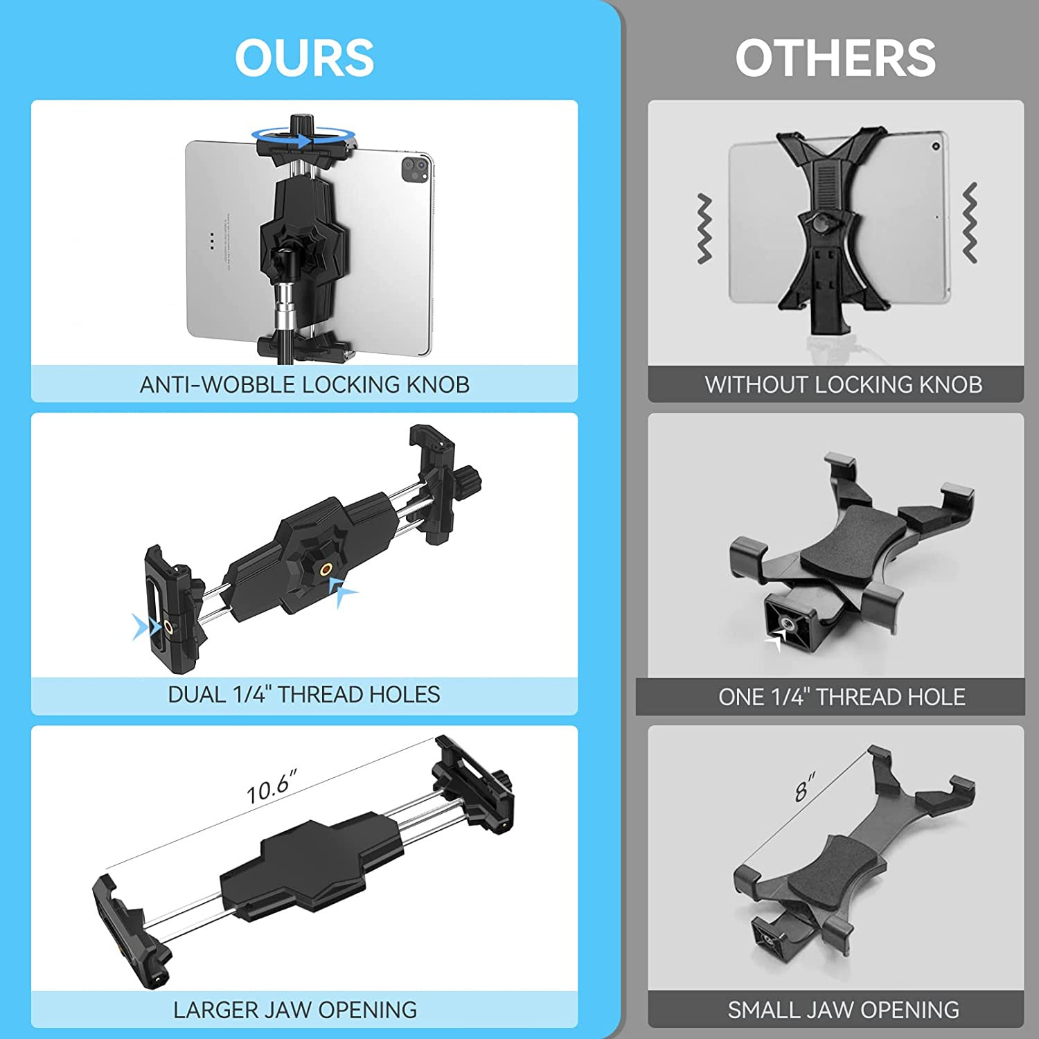 360 Rotatable Tablet Clamp Mount Fits Adapter Ball Head Surface Pro Selfie NEW
