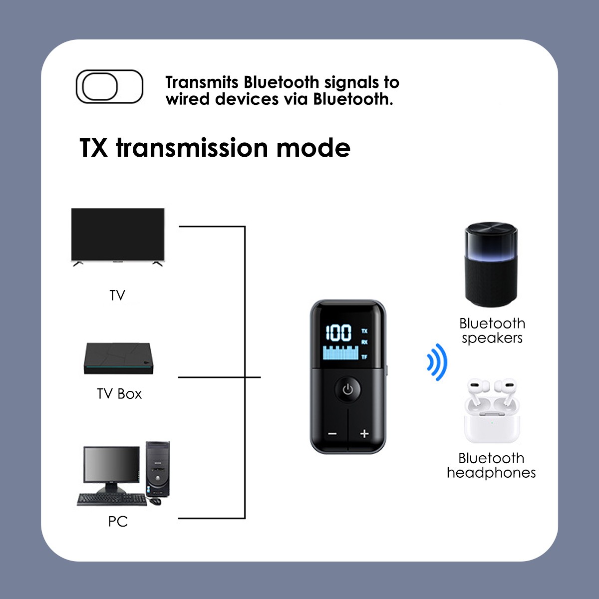 Bluetooth 5.4 Audio Adapter Wireless Receiver & Transmitter MP3 Player 3.5mm Aux