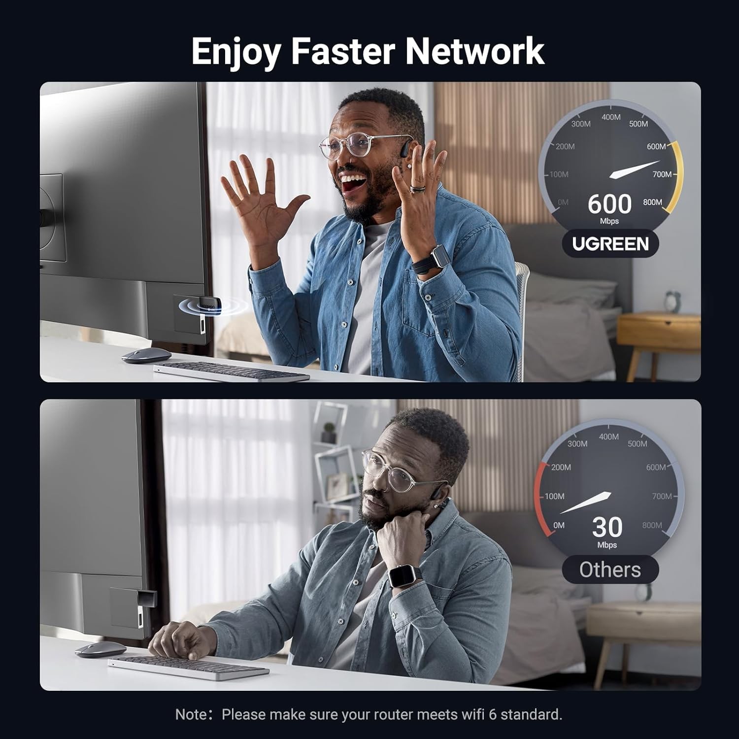 UGREEN AX900 WiFi 6 USB Adapter Dual Band 600Mbps for Windows 10 11 Plug & Play