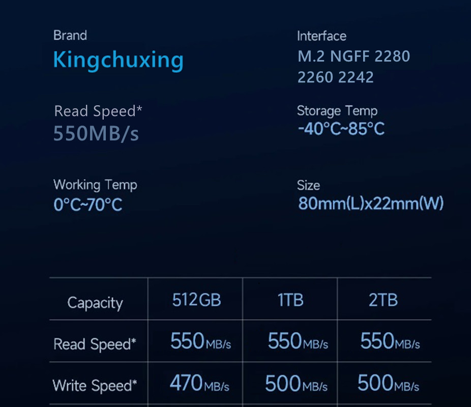 Kingchuxing M.2 NGFF SSD 2280 2260 2242 256GB SATA Solid State Drive Lot 530MB/s