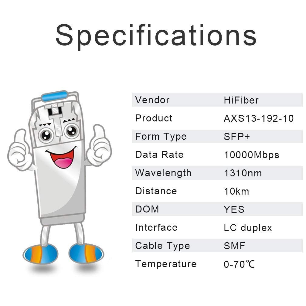H!Fiber 10G Single Mode SFP+ LC Module, 10GBase-LR^%