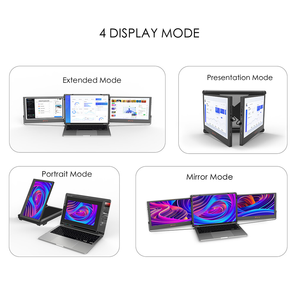 Tri-fold Portable Monitor IPS Dual Screen FHD Laptop External Display HDMI USB-C