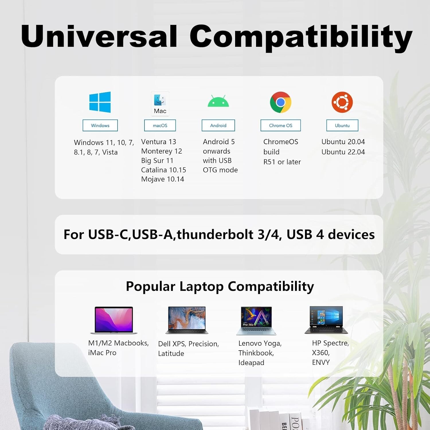 WAVLINK USB-C Laptop Docking Station | Dual 5K/4K Monitors, 65W Charging, 6 USB