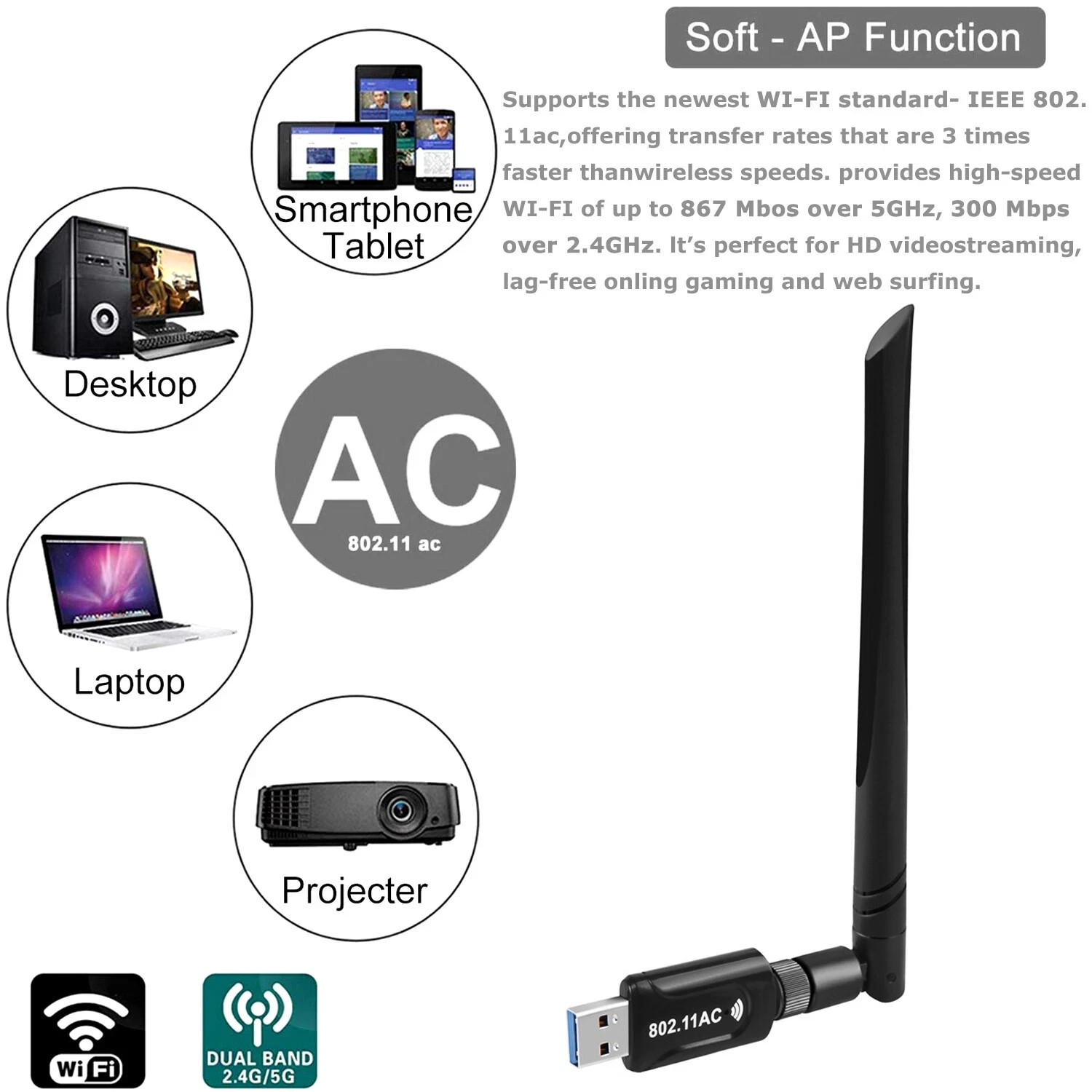 AC1200 Mbps Dual Band 2.4/5Ghz Wireless USB WiFi Network Adapter Antenna 802.11
