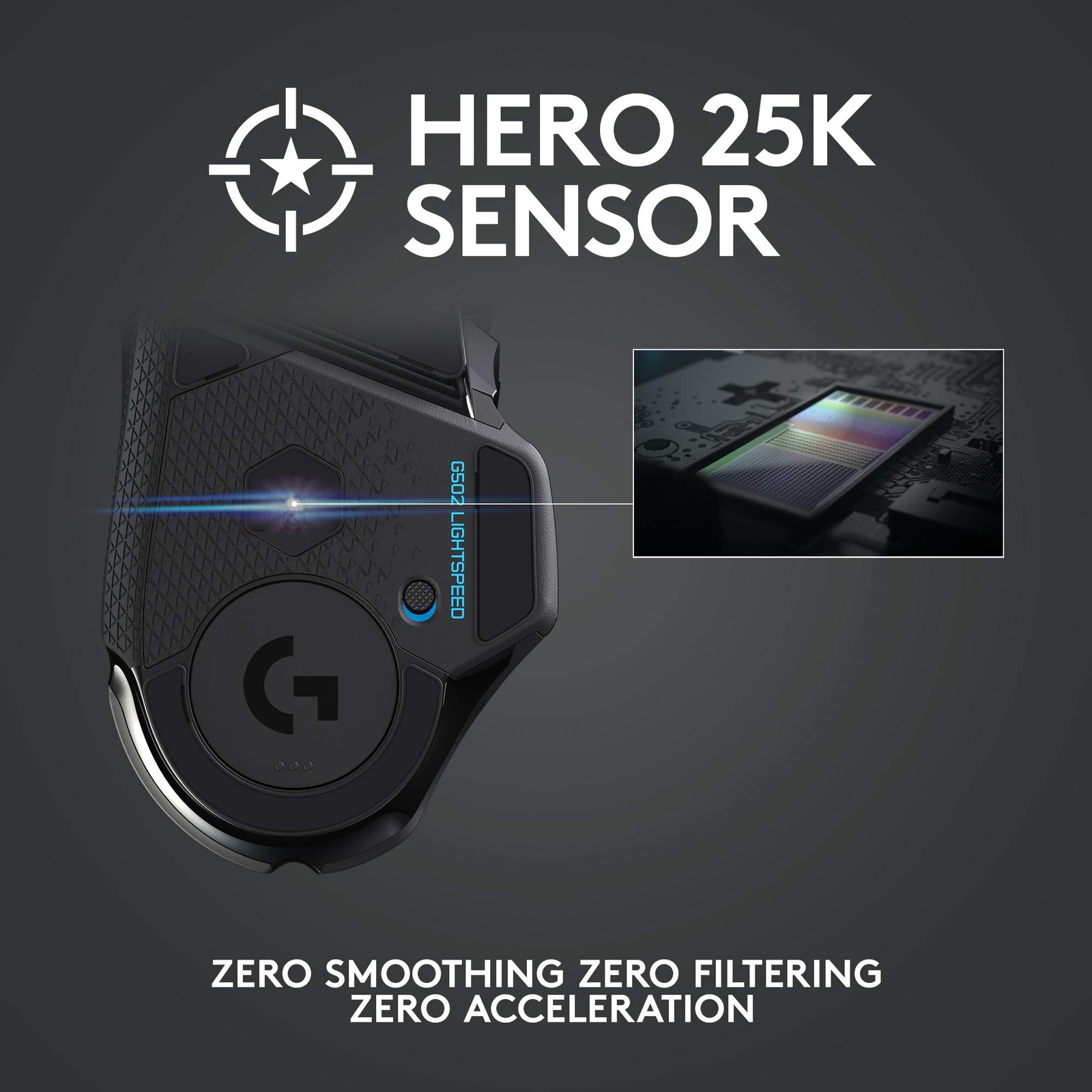 Logitech G502 Lightspeed Wireless Gaming Mouse with Hero 25K Sensor, PowerPlay