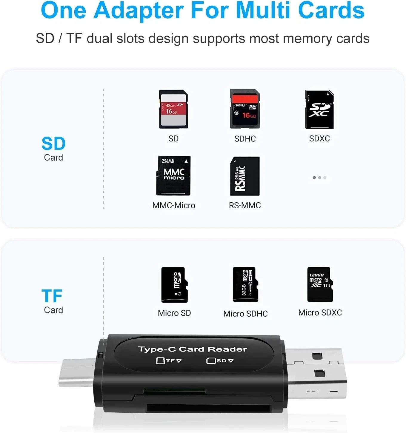 Card Reader USB 3.0 To SD Micro TF Memory Card Adapter PC Laptop Accessories Lot