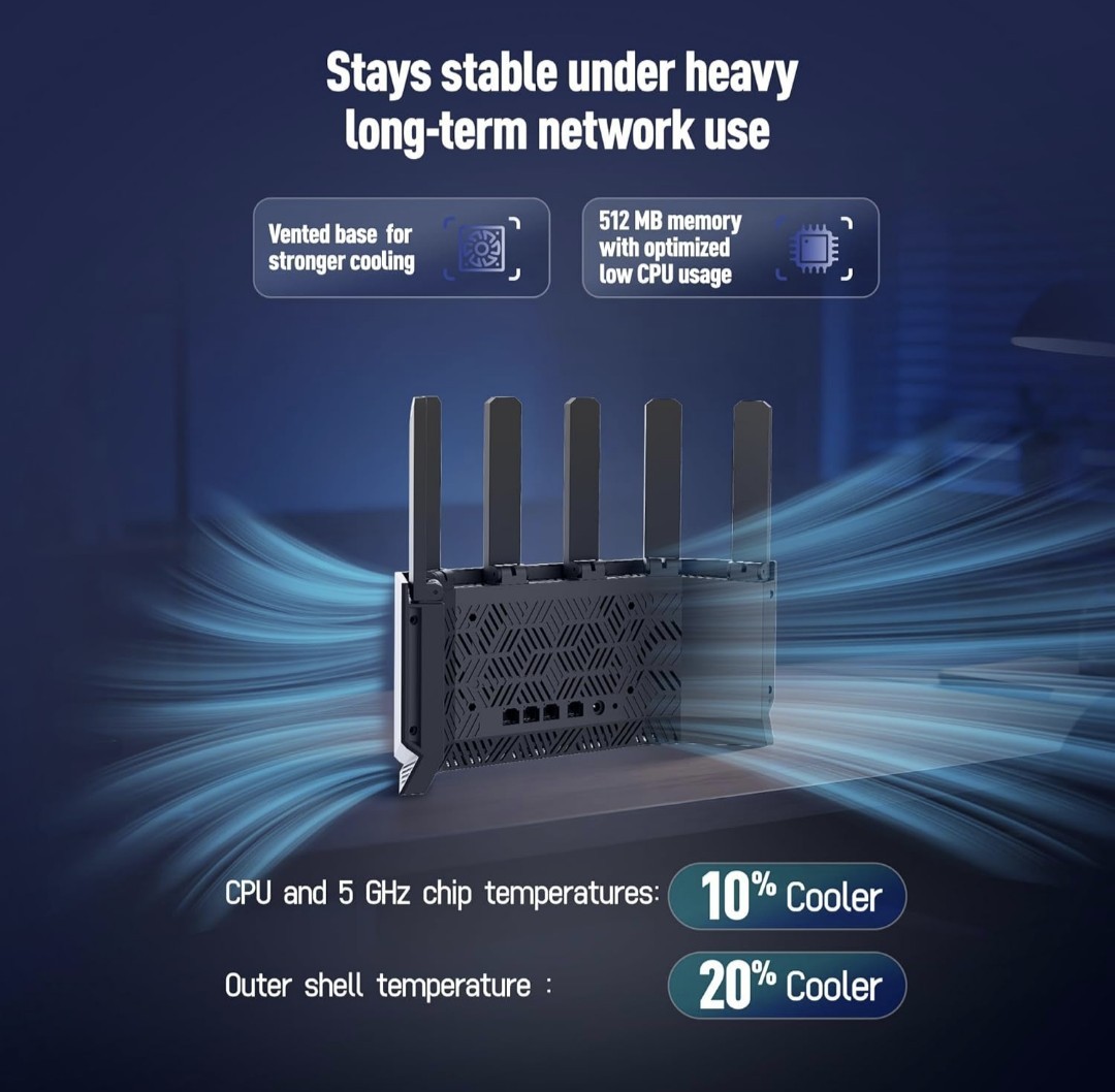 H3C AX5400 WiFi 6 Router (NX54), High Speed Gaming Routers For Whole Home…