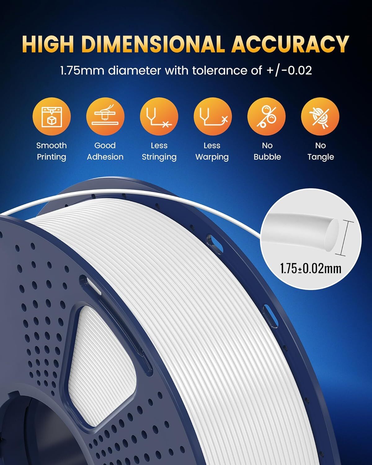 【ADD 10, PAY 6】SUNLU PETG PLA+ PLA ABS SILK 3D Printer Filament 1.75mm 1KG Neat