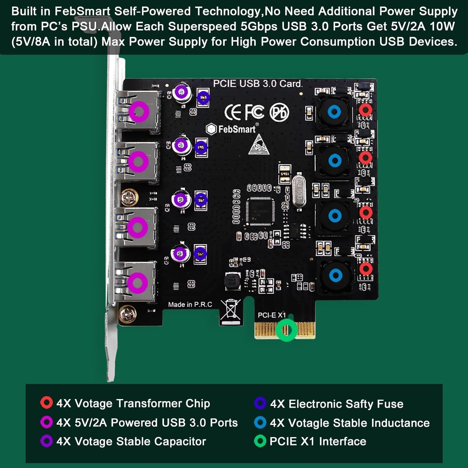 PCI Express USB 3.0 Card – No Additional Power Needed