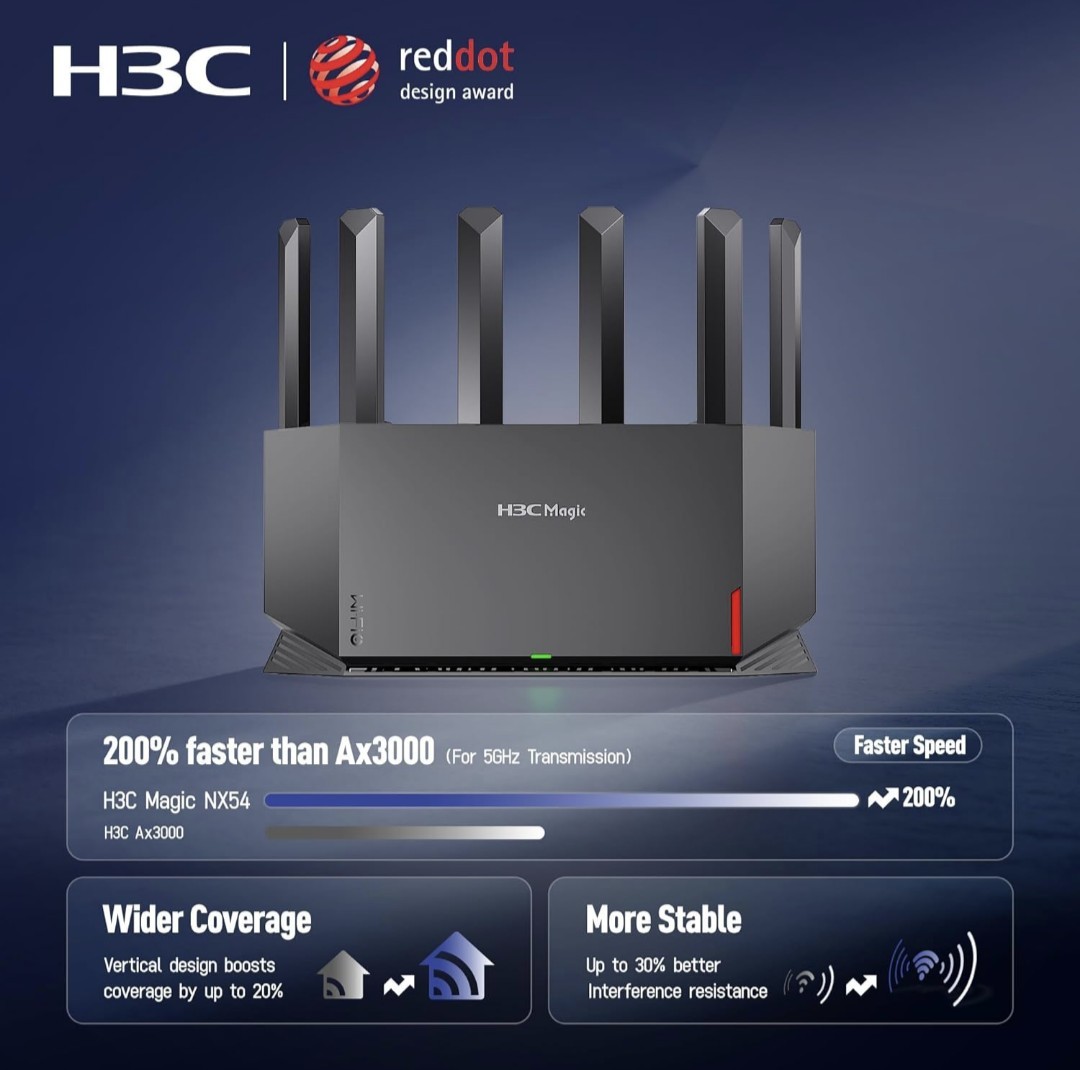 H3C AX5400 WiFi 6 Router (NX54), High Speed Gaming Routers For Whole Home…