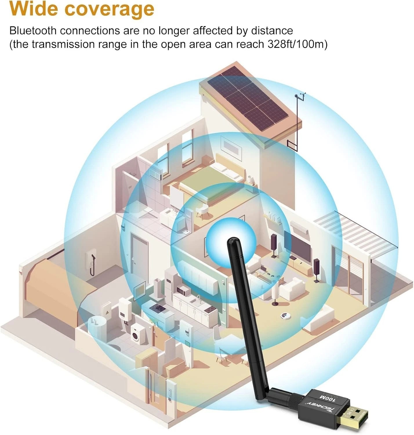 USB Bluetooth 5.3 Adapter – Fast 3Mbps Wireless Transfer for Windows PCs