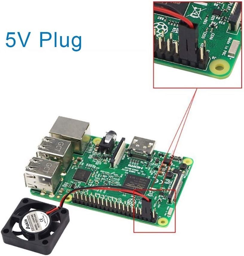30mm 2-Pcs Cooling Fan Set for Raspberry Pi – Optimal Heat Management Solution
