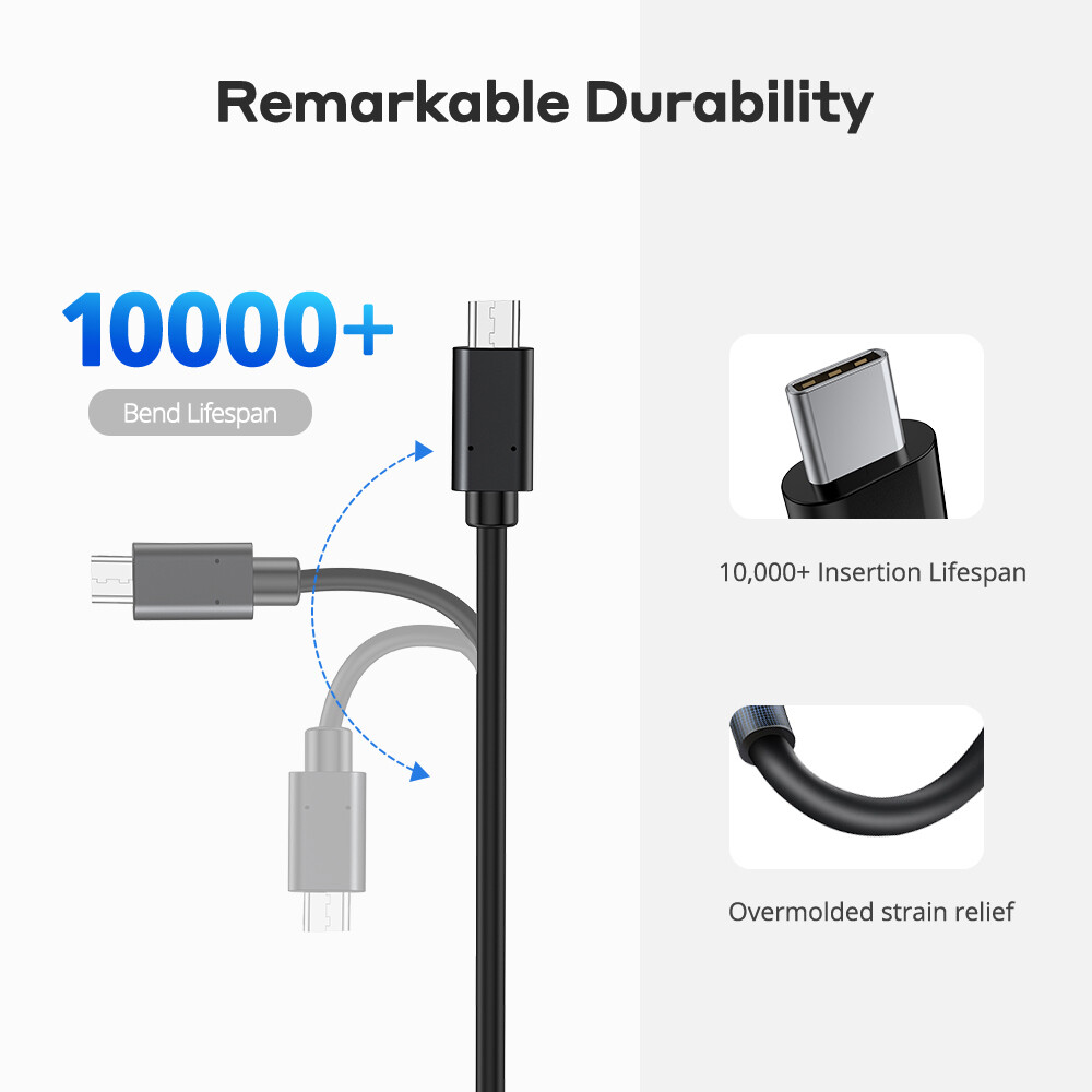 2023 New Type USB C Cable For Mac Pro Huawei Xiaomi Fast Transfer Safe For Phone