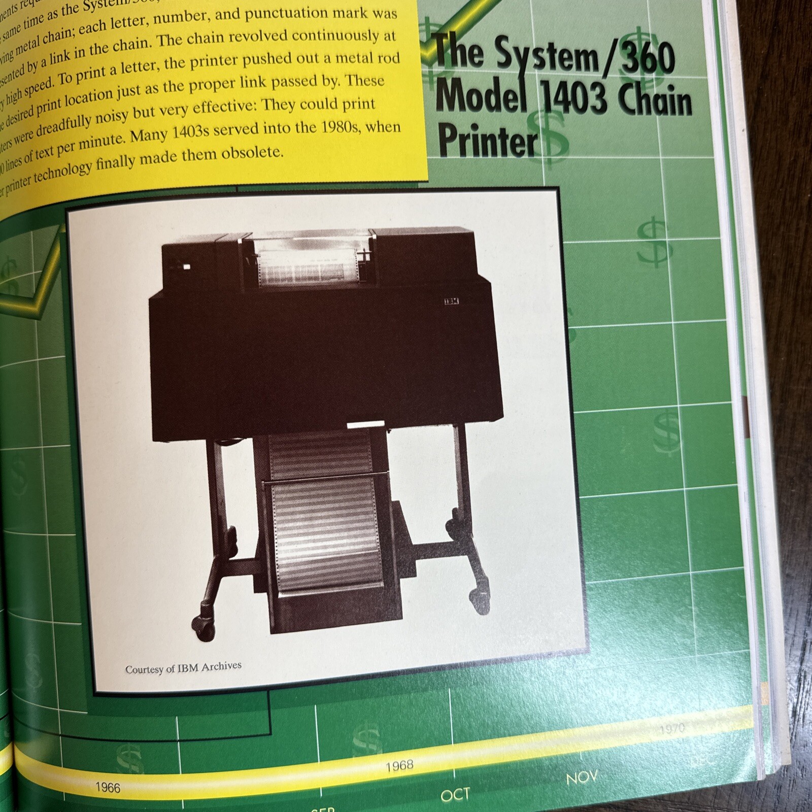 1990s The History Of Computers By Les Freed A Visual Journey