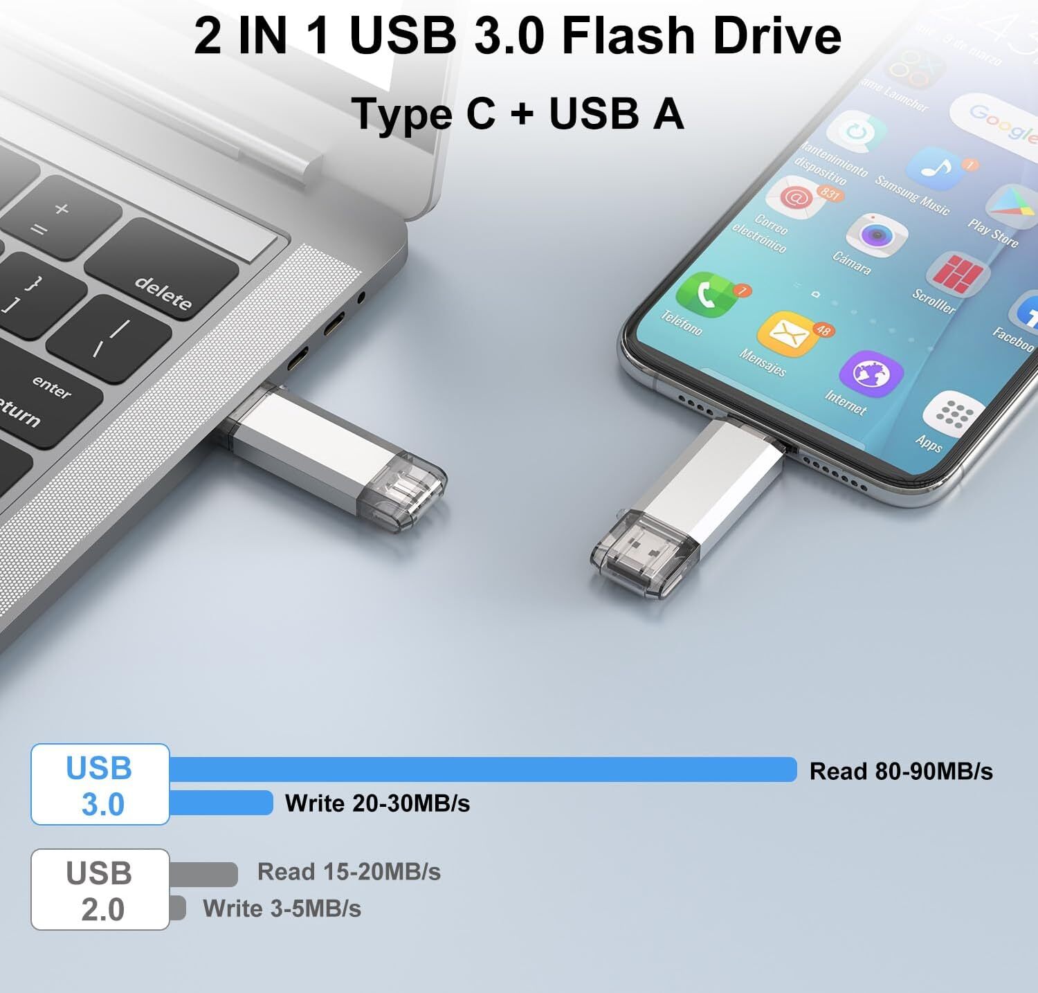 Kootion High Speed USB 3.0 Dual Type-C OTG Flash Drive 32GB 64GB 128GB 1/10x Lot