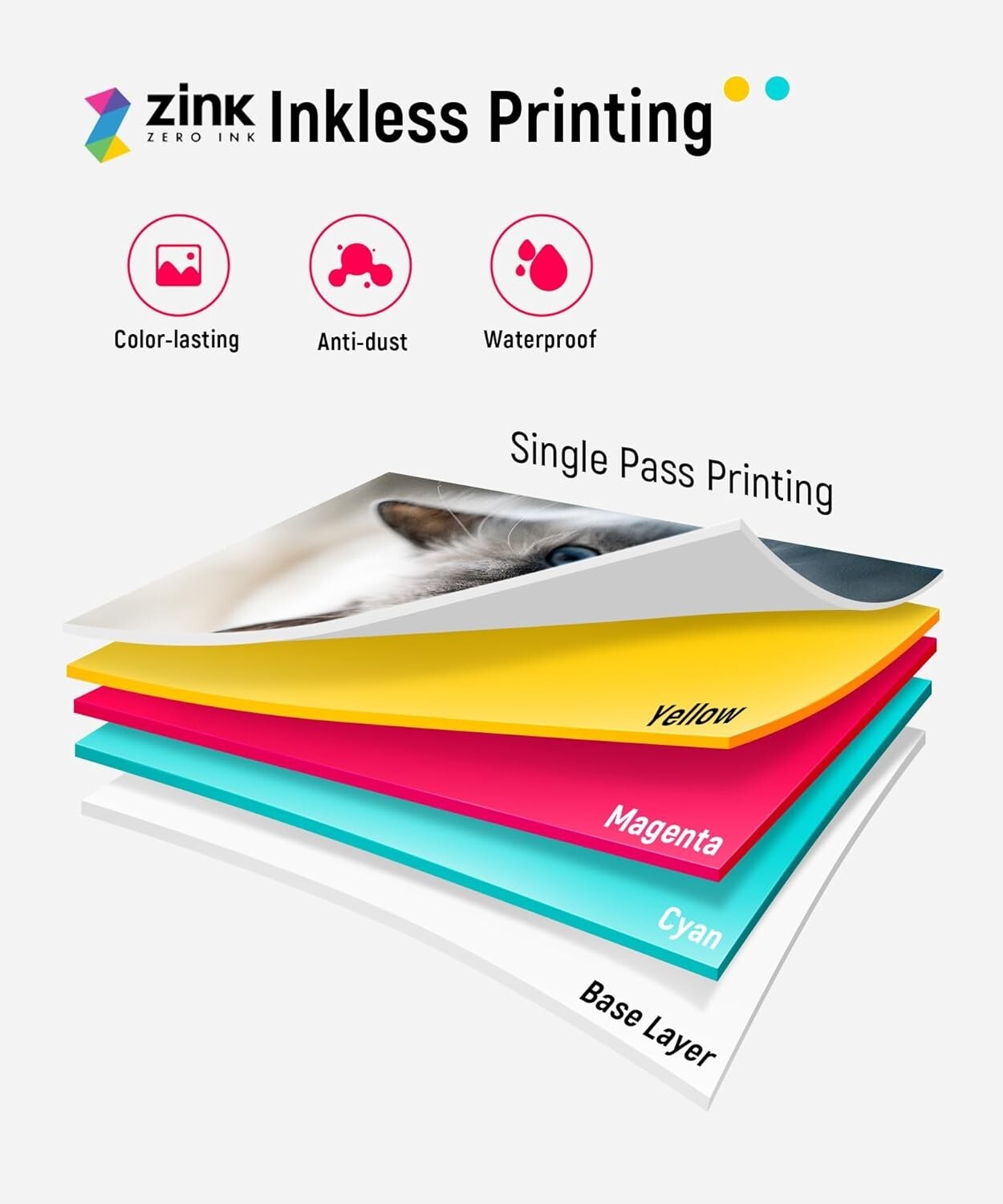 2×3” Wireless Photo Printer for iPhone & Android – 300 DPI, 50 Adhesive Sheets
