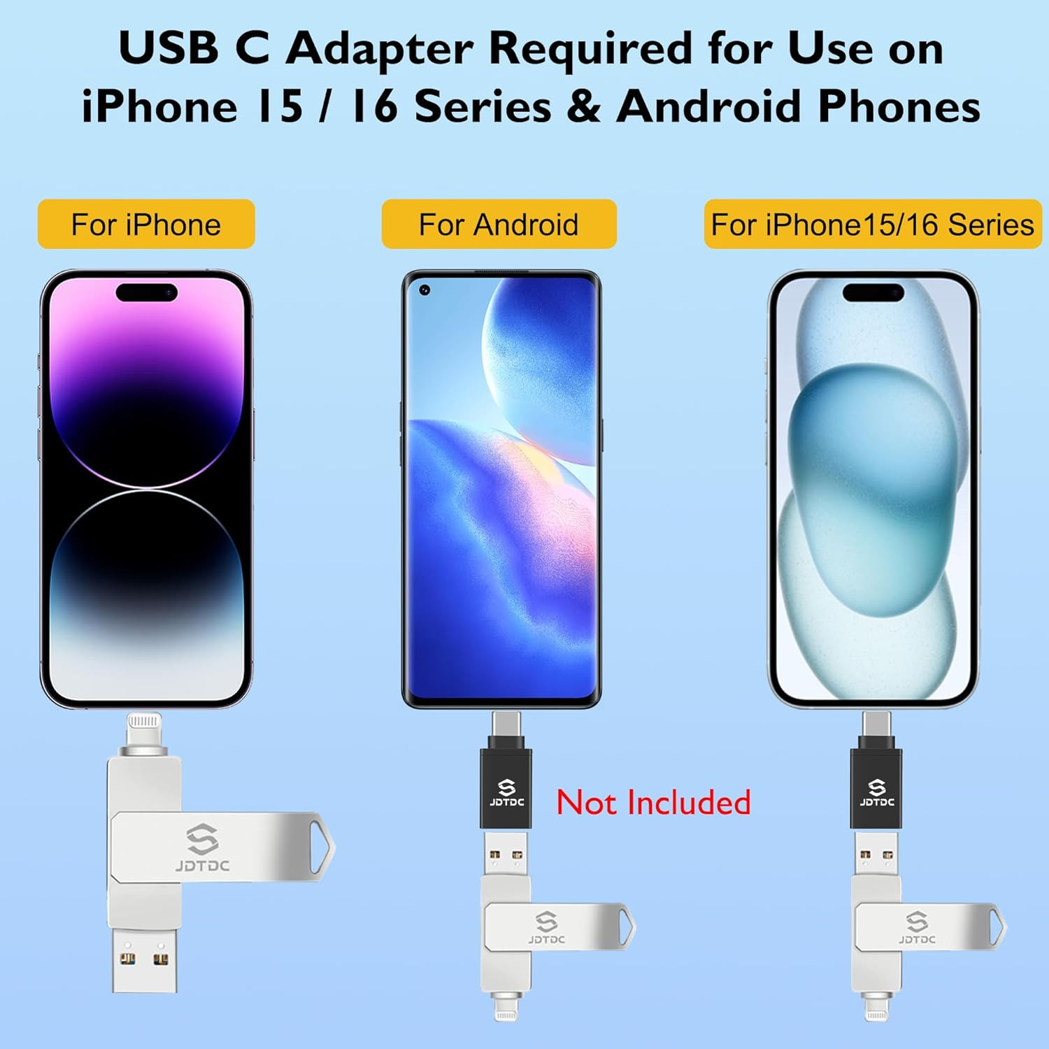 Genuine Apple Mfi Certified Iphone USB Flash Drive 128GB – Real Capacity – No Fa
