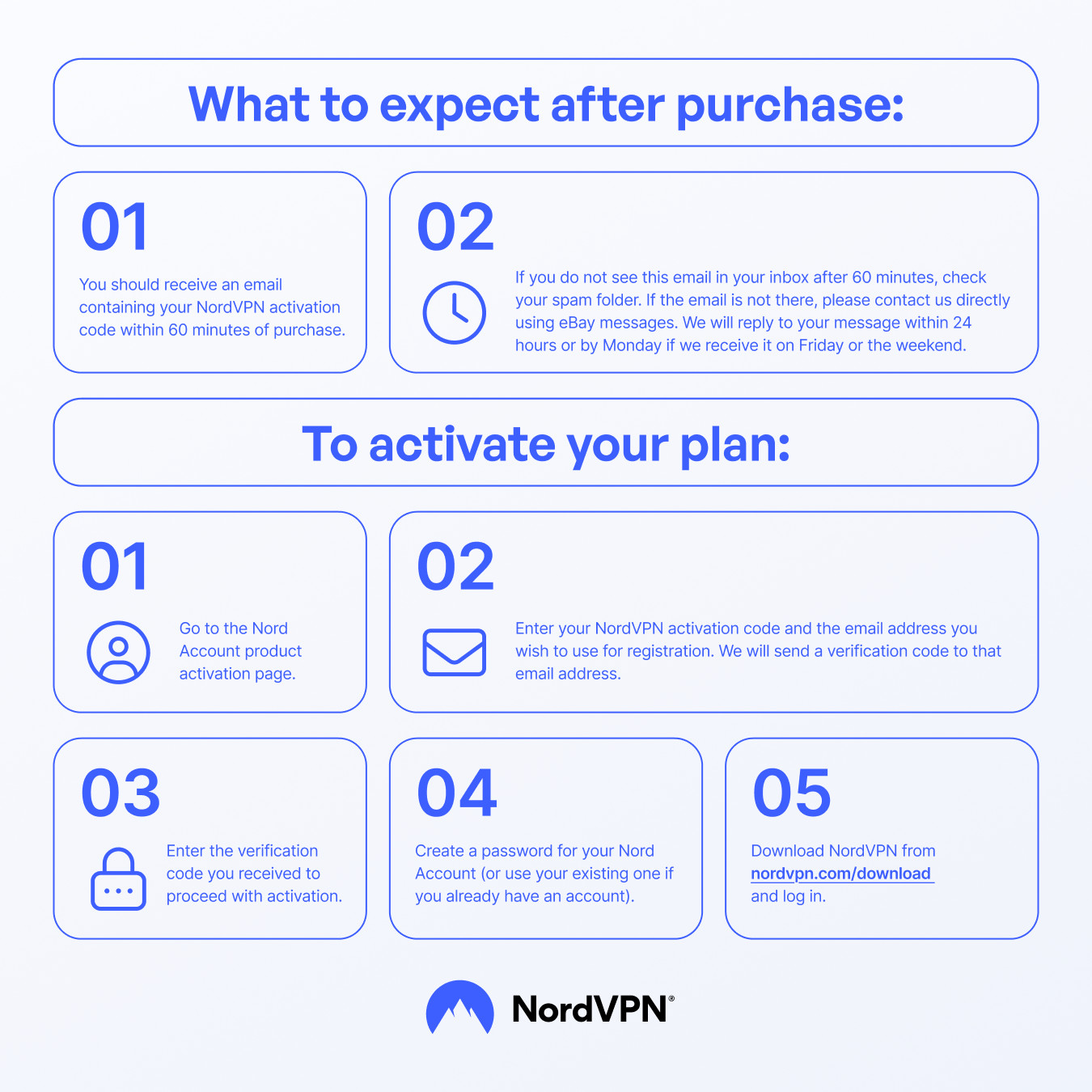 NordVPN Standard – 2-Year VPN & Cybersecurity Software for 6 Devices