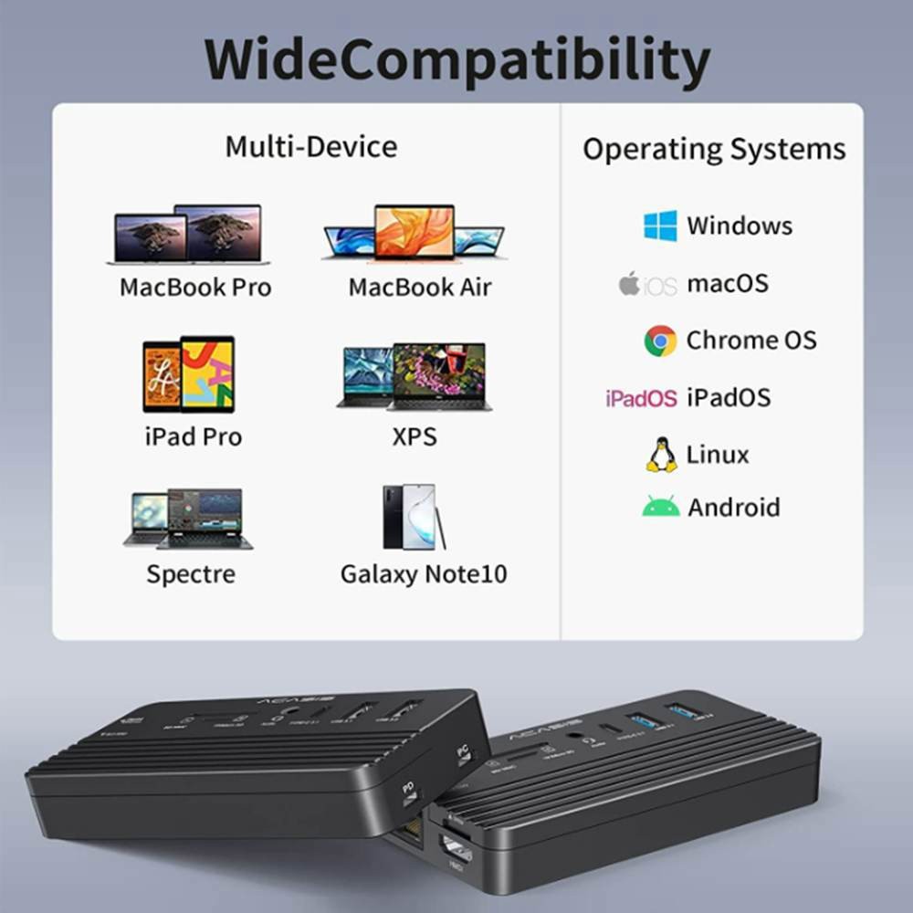 ACASIS 11-in-1 USB C Hub Dock NVMe SSD Enclosure 4K HDMI RJ45 SD TF PD100W