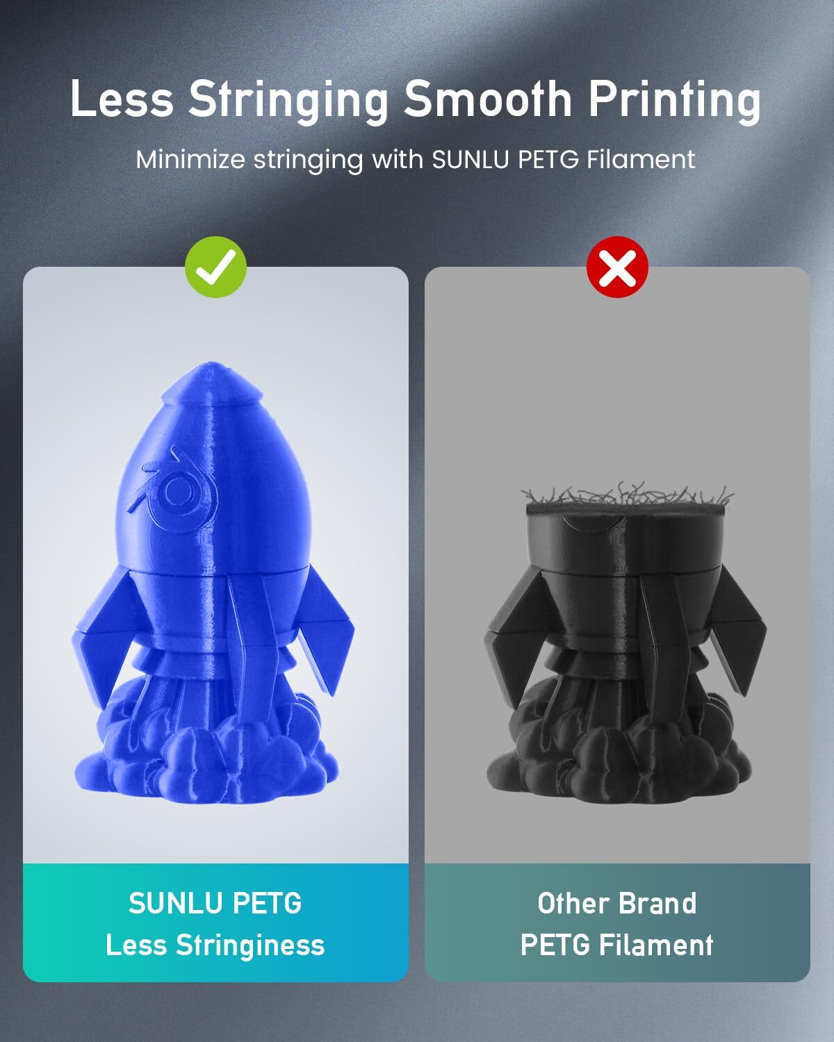 【ADD 10, PAY 6】SUNLU PETG PLA+ PLA ABS SILK 3D Printer Filament 1.75mm 1KG Neat
