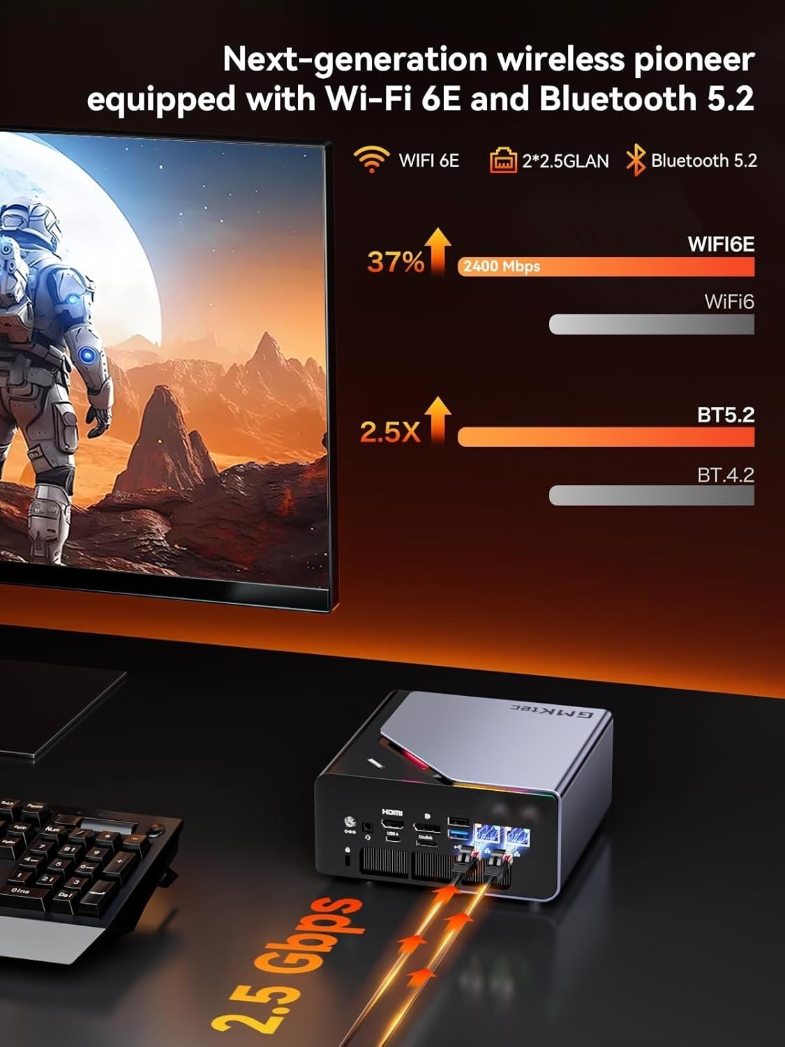 GMKtec K12 Mini PC Gaming Ryzen 7 H 255 Up to 4.9GHz 32GB DDR5 RAM 1TB SSD WIFI